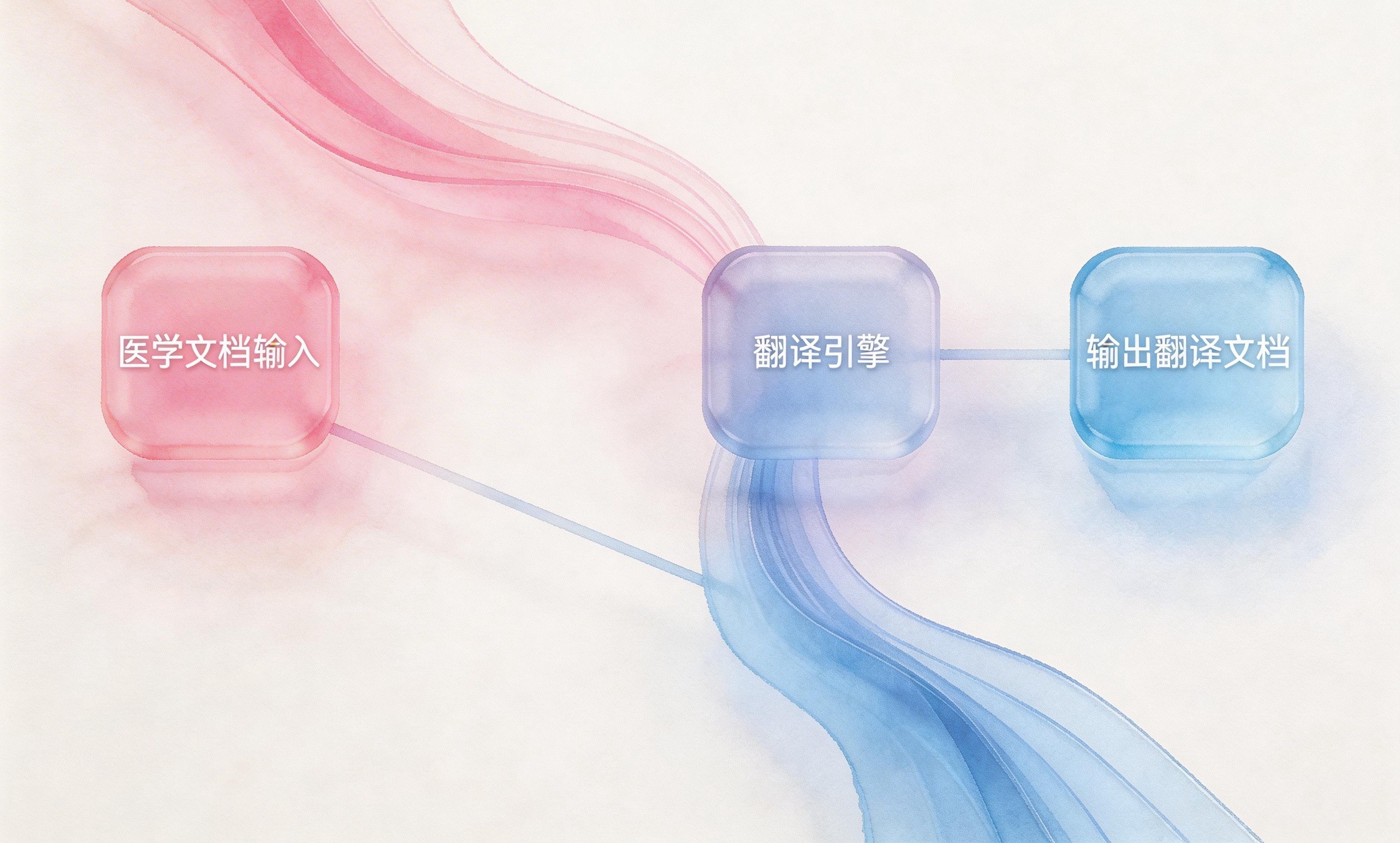 如何選擇靠譜的語言驗(yàn)證服務(wù)公司?